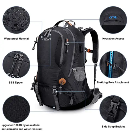 Selecting a backpacking pack top 3
