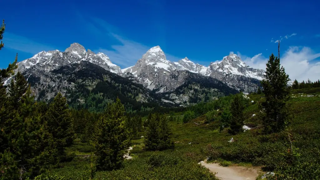 Best & Most Beautiful Hikes and Trails in Wyoming